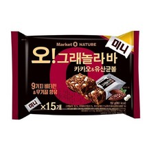 오그래놀라바미니