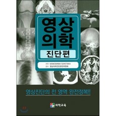 유방영상의학