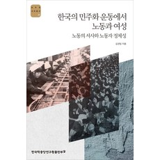 민주화운동사진