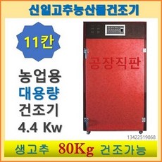 sin1100