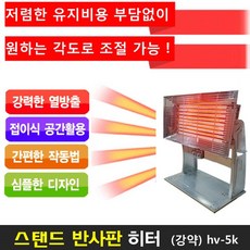 al반사판