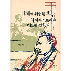 니체와의대화