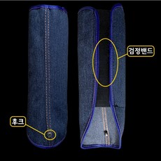 청각반 벨크로, 1개