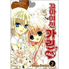 꼬마여신카린chu