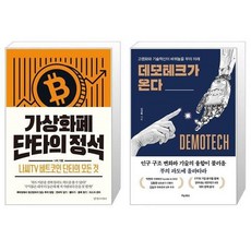 데모테크