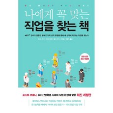 mbti공식