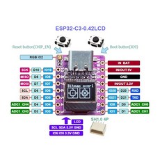 risc-v