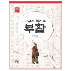 고구려역사