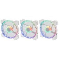 gelid120mm