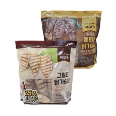 수지스 페퍼콘 닭가슴살, 2개, 1.25kg