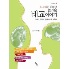 뇌과학이 밝혀낸 놀라운 태교이야기, 종이거울 - 만들기태교