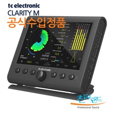 라우드니스미터