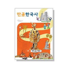 금동대향로