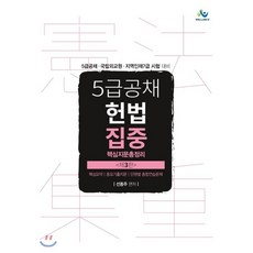 금동흠헌법핵심지문총정리