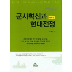군사혁신과 현대전쟁, 조용만, 글로벌