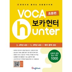 카보자인