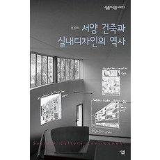 실내디자인역사