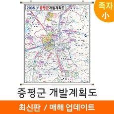 4차철도망