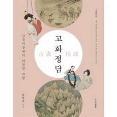 고화도안료