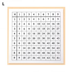 곱셈구구표게임