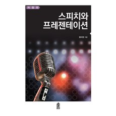아담스피치