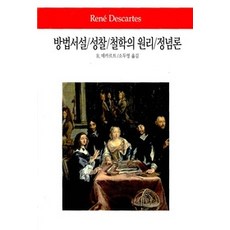 데카르트정념론