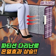 포른히터