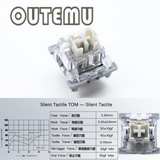 오테뮤 피치 밀크 블루 MX스위치 체리식 기계식 키보드 교체용 스위치