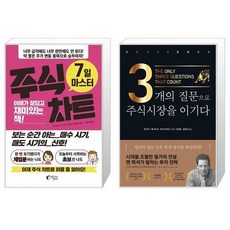 3개의질문으로주식시장을이기다