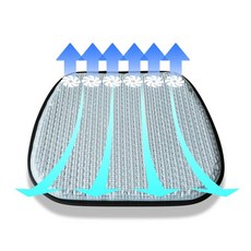 통풍시트의자 더쎈 6팬 USB포트 쿠션젤 통풍 바람 쿨링방석 블루
