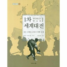 6.25전쟁만화책