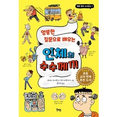 인체도형화