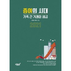 정적인순간