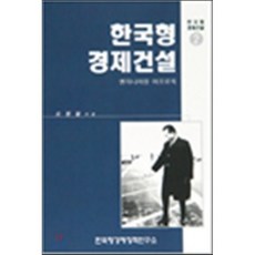 코로나경제성장정책