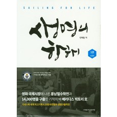 피피스트렐로