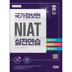 niat