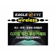 캠핑카후방카메라
