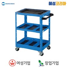 m-q0320c2s
