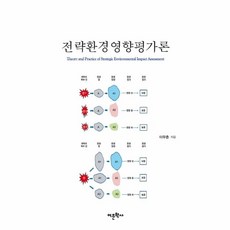 노화준정책평가론