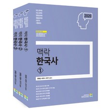 맥락 한국사(2020), 고시동네