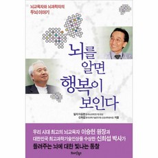 뇌를 알면 행복이 보인다, 브레인월드