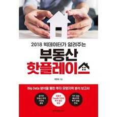 루베크스마트2구핫플레이스