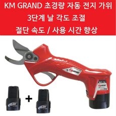 kmgrand