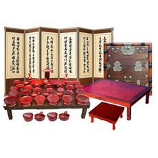 박씨상방 5종32 남원경제기물푸레47P + 황토색추사김정희비단6폭병풍 + 신오동복(조각)제기보관함 + 4.0무전모자이크 + 고전직향로상
