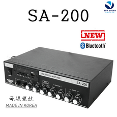 tsggm200u
