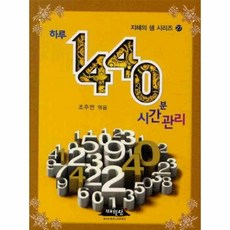 1440분