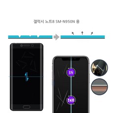 갤럭시 노트8 SM-N950N 자가복원 TPU우레탄 3D곡면 액정보호 풀커버필름 지문방지 코팅 투명 무황변, 1매