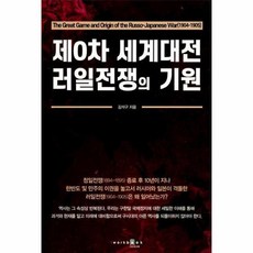 전쟁의기원