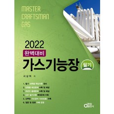 유통물가2021