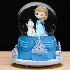 회전오르골부품